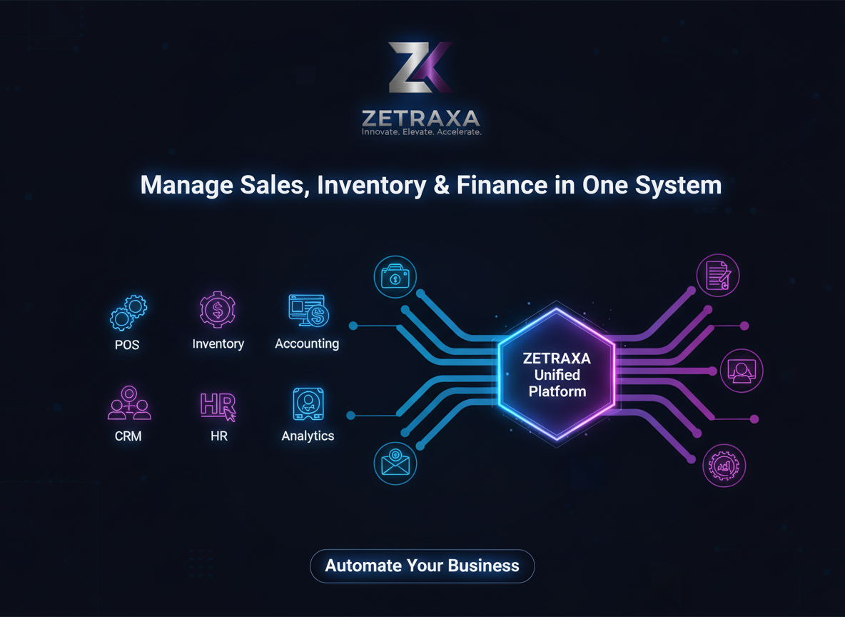 Why Businesses Choose Zetraxa ERP Instead of Separate Systems